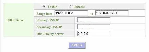 Axesstel Router